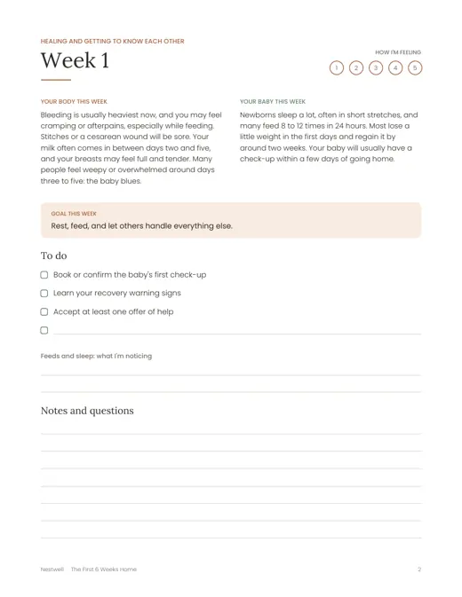 First week at home page